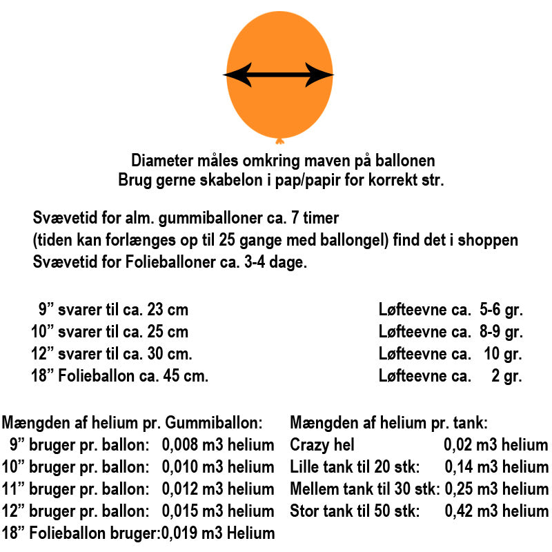 Ballon skema - Fest4all.dk