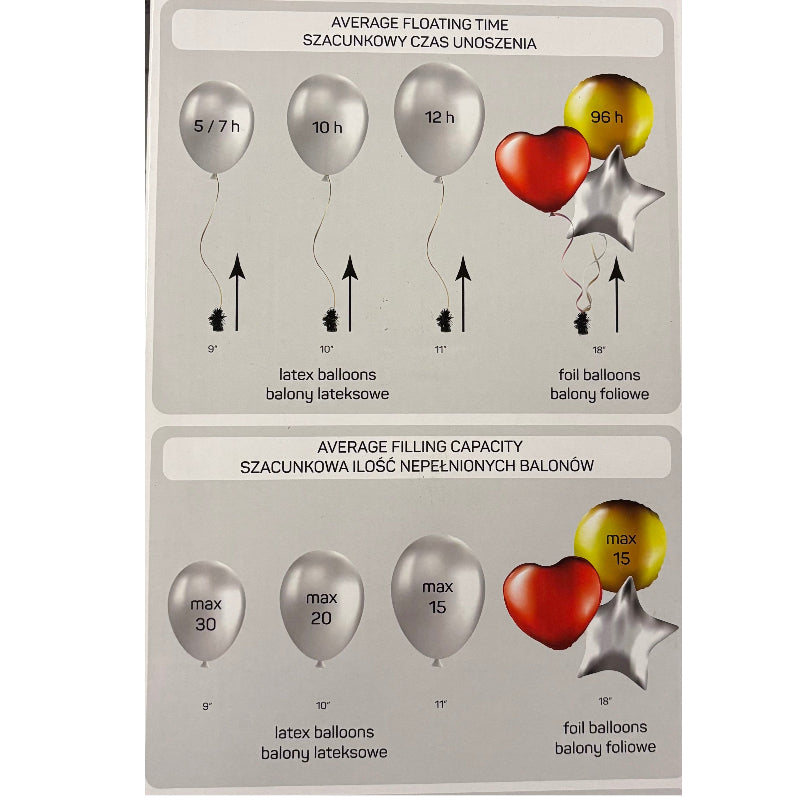 Mellem helium - 30 stk. balloner